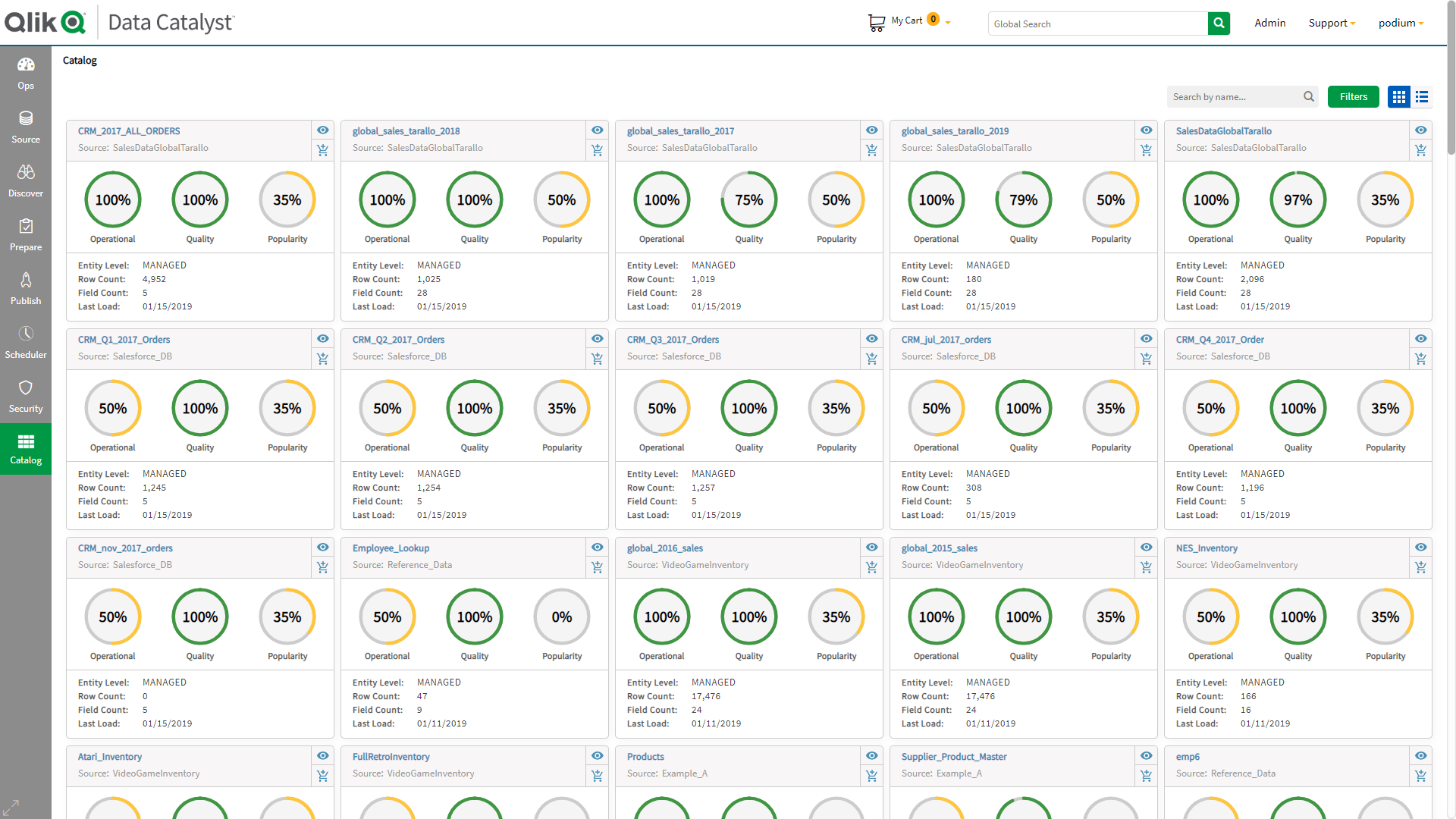 Qlik Data Catalyst_Demo