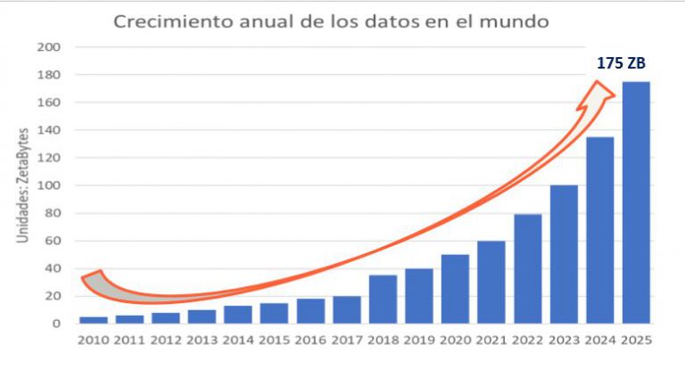 datos coronavirus