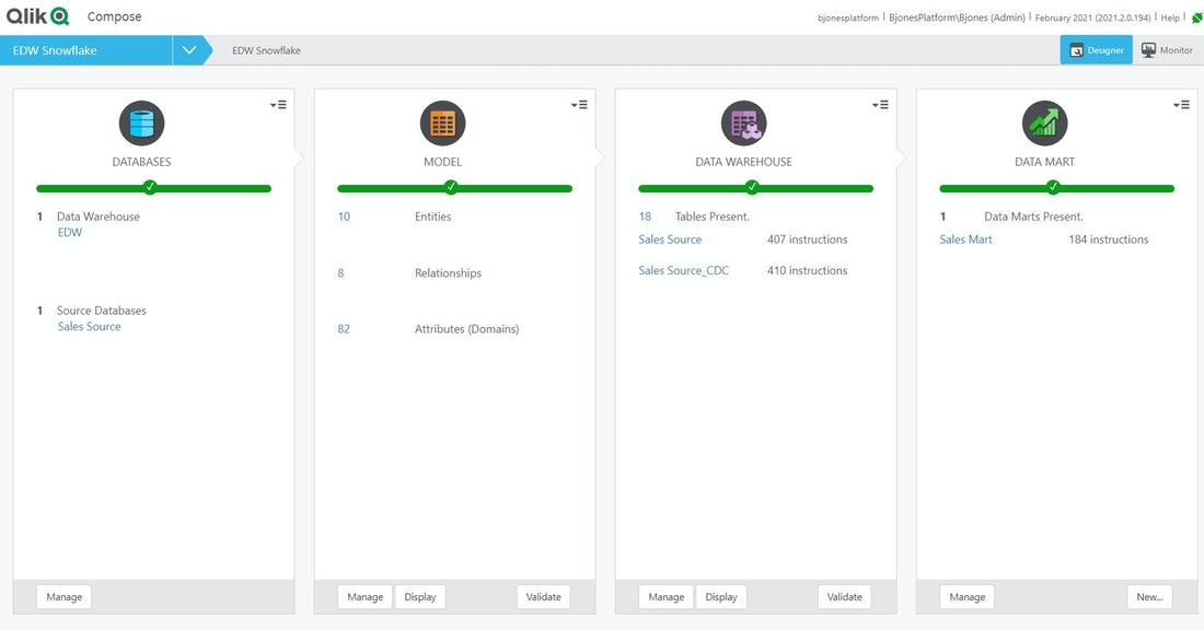 Qlik Compose para Data WareHouse