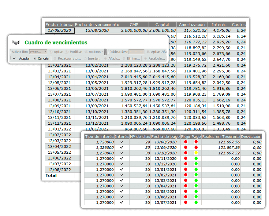 sage xrt advanced treasury operaciones financieras Tesoreria 4.0